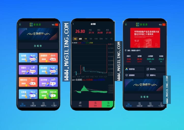 最新微交易利息宝股票理财系统源码运营版
