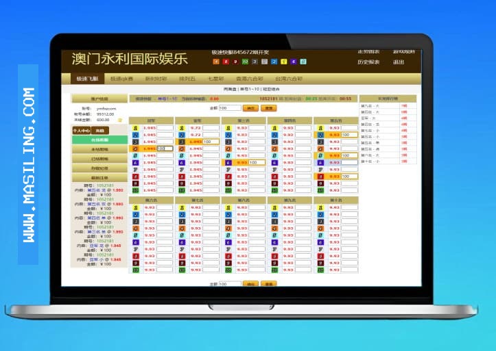 OA可控杀信誉盘系统源码,六和C七星彩SSC彩现金盘口程序源码